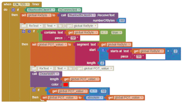 MIT AppInventor2: Blocks screen