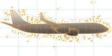 Silhouette of an Airplane with data dots surrounding it with lines of a graph in the background.