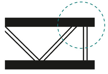 OnTruss EventBoard | Oude en nieuwe trussen zijn makkelijk te combineren. De TrussClips kunnen over de gehele lengte van de borden gemonteerd worden waardoor de truss spijlen niet in de weg zitten. 