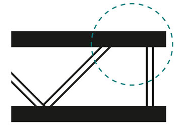 OnTruss EventBoard | Oude en nieuwe trussen zijn makkelijk te combineren. De TrussClips kunnen over de gehele lengte van de borden gemonteerd worden waardoor de truss spijlen niet in de weg zitten. 