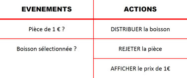 Cliquer pour agrandir