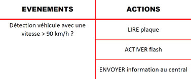 Cliquer pour agrandir