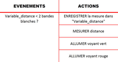 Cliquer pour agrandir