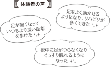 訪問フットケア体験者の声