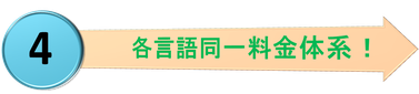 英会話　大阪, iTOP英中韓会話, 中国語教室、韓国語教室、TOEIC対策、英検対策