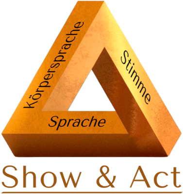 Show & Act Logo: Stimme, Sprechtechnik, Körpersprache, Rhetorik