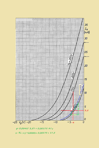 fig.4