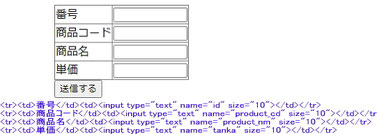PHP