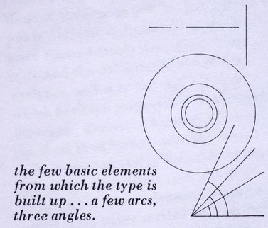 Herbert Bayer: geometrische Elemente, angeblich verwendet in seiner Universal Type. Abb: Towards a Universal Type, pm, Vol. 6, Nr. 2, Dec. 1939-Jan. 1940, p. 28