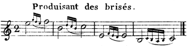 P. F. O. Aubert: Nouvelle Méthode Pour la Lyre ou Guitarre. 1813. S. 6.