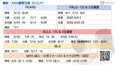 AHA講習日　受講一覧