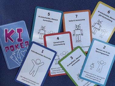 Spielkarten des KI-Pokers von 1 bis 7 sowie Rückseite