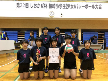 穂高キッズ 女子 jv azumino ページ