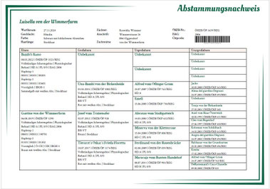 Luisella von der Wimmerfarm