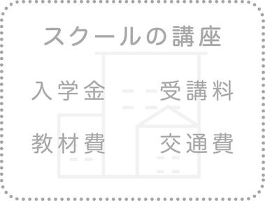 CADスクールの受講費用の内訳