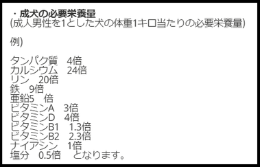 (人と比較した犬に必要な栄養素)