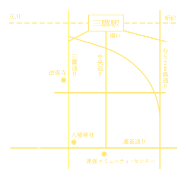 三鷹駅から三鷹市芸術文化センターまでの地図
