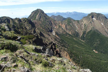 八ヶ岳　登山　難易度