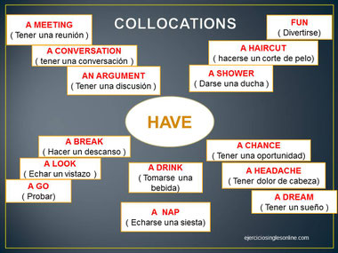 Collocations con have en inglés