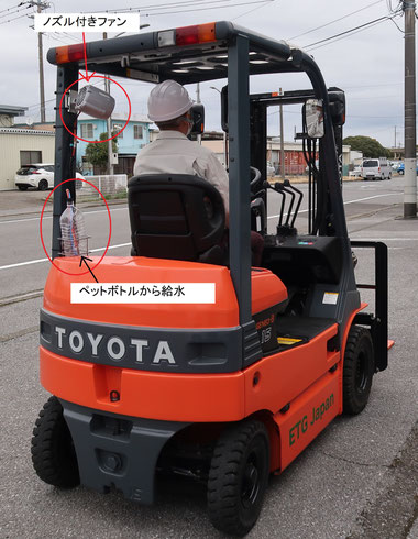贅沢屋の フォークリフト用ミストクーラー (EC-V-04S)：フォークリフトの 工場扇、大型扇風機