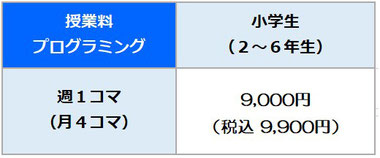 授業料（プログラミング）の画像｜対象：小学生２～６年生｜週１コマ（月４コマ）（１コマ＝60分）　9,000円（税込9,900円）