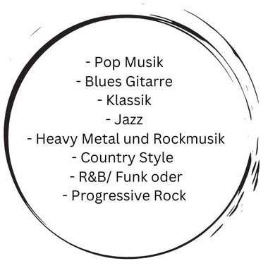 Schaubild - Genre für den Gitarrenunterricht in Mannheim - Gitarre lernen Pop, Blues Gitarre oder Rockmusik