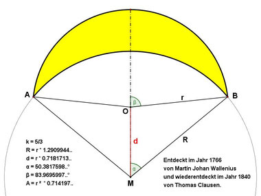 5 fünf quadrierbare Möndchen, mit Fläche und Formel, Zeichnung von Markus Heisss