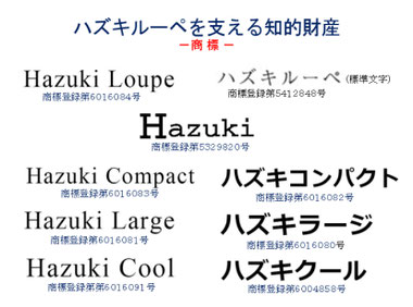 ハズキルーペを支える登録商標