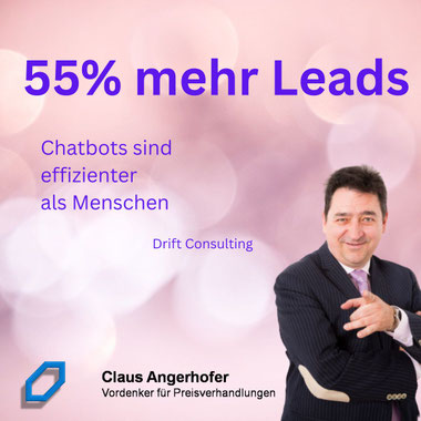 Chatbots sind deutlich effizienter als Menschen bei der Gewinnung von High Profile Leads
