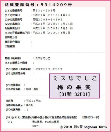 ミスなでしこⓇ【梅青果】 商標登録 　和×夢 nagomu farm