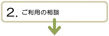 訪問看護　訪問リハ　依頼　相談　ケアマネ　横須賀　