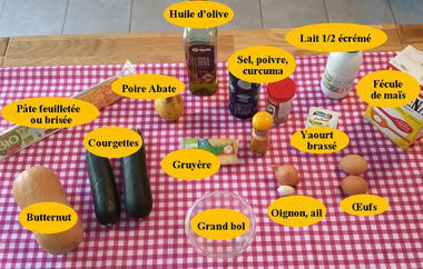 Ingrédients pour recette 2 en 1