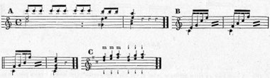 D. Aguado: Nuevo Método para Guitarra, 1843, I, S. 54. 