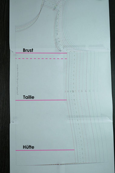 schnittmuster-groesse-brust-taille-huefte-finden-unterschiedlich