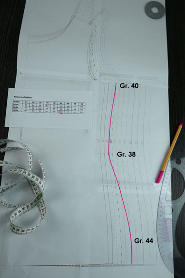 schnittmuster-groesse-brust-taille-huefte-finden-anpassen-unterschiedlich