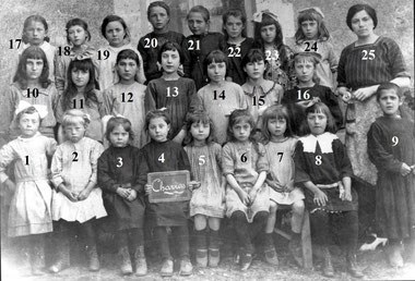 Charras 16 - Charras d'hier et d'aujourd'hui - photo de classe filles année 1921