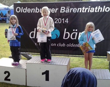 Alina von Döllen erreichte den dritten Platz in ihrer Altersklasse.