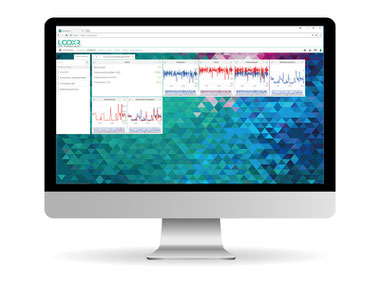 Smart Data, analysing with LOOXR