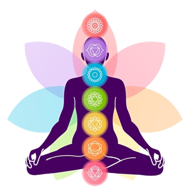 Atelier à la découverte des chakras - Mons - Charleroi - La Louvière - Binche