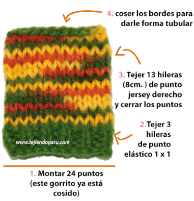 hombre de nieve crochet