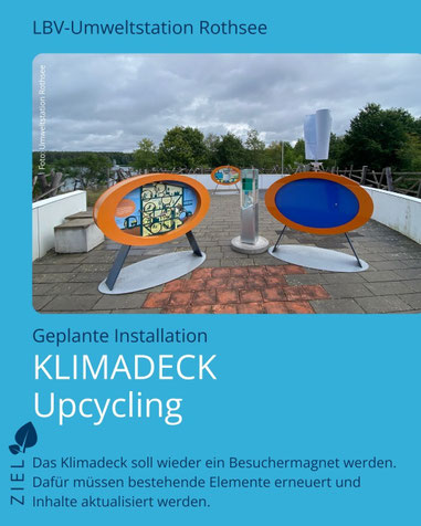 Foto: LBV-Umweltstation Rothsee