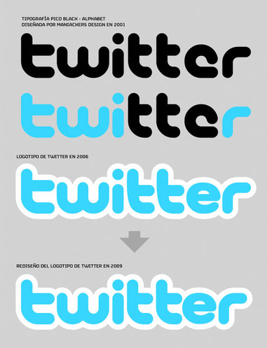 Twitter y su logotipo - Página web de Cultiva Cultura