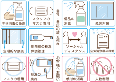 武庫之荘駅,美容室,ヘッドスパ,マーガレット,margaret,若返る,感染防止対策