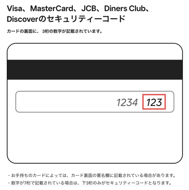 クレジットカードセキュリティコード