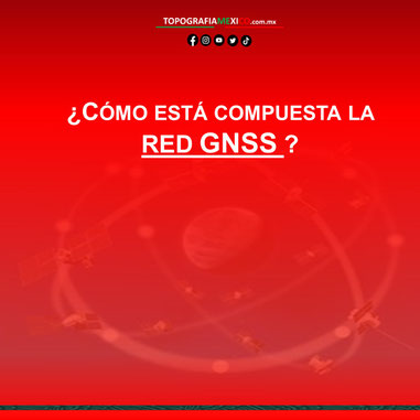 como esta compuesta la red gnss