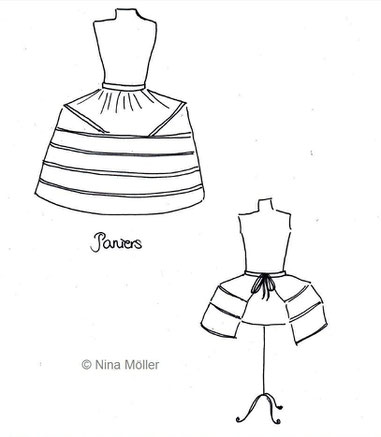 Zwei Varianten des Paniers, Reifröcke, Rokoko, Mode des 18. Jahrhunderts (© Foto: Epochs of Fashion)