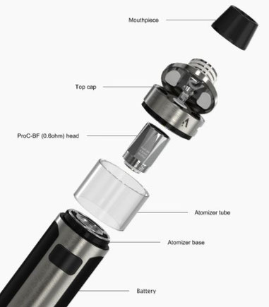 CuAIO standard configuration Joyetech Madrid Libre Vapeo