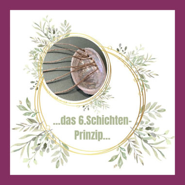 (c) Canva