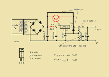 fig.6