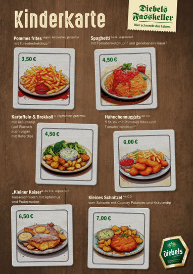 Aktuelle Kinderkarte